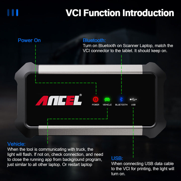 Ancel X7 HD truck scanner with VCI function